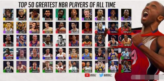 nba50大巨星盘点，NBA最新