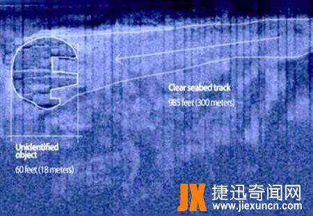 波罗的海不明飞行物,有人认为它是外星文明坠落的飞船