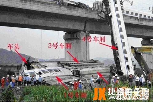 温州高铁事故真相之谜 ，事故的原因疑点重重