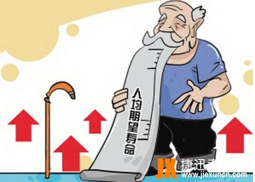 人的极限寿命是3000岁