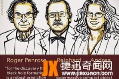 2020年诺贝尔物理学奖揭晓