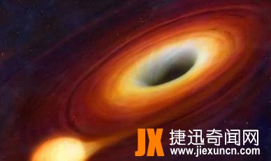 黑洞吞噬