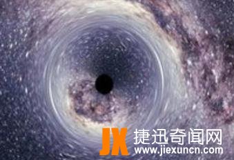 黑洞吞噬