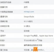 pi币值多少人民币?pi币20