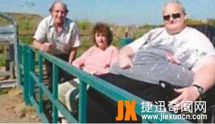 世界上最胖的人：最新2020十个世界上最胖的人（图）