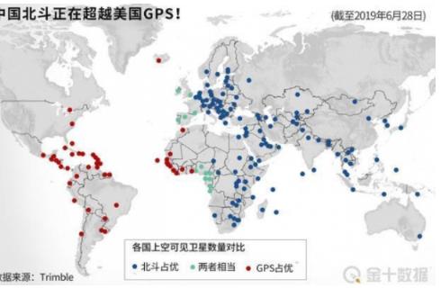 中国空间站拒绝美国加入