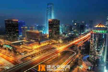 中国十大金融中心城市
