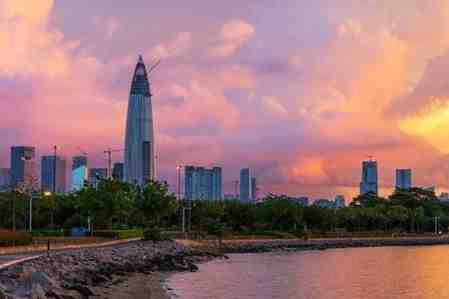 中国十大金融中心城市
