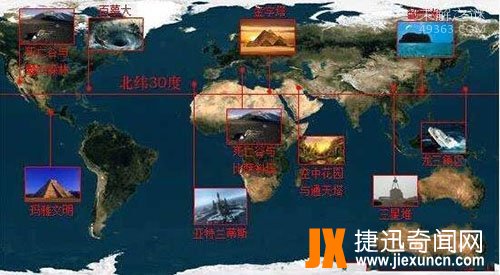 北纬30度未解之谜
