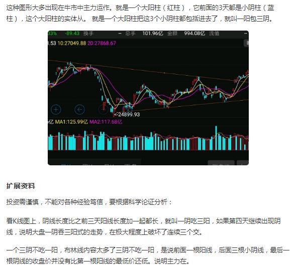 梁海玲一阳吞三阴什么意思？