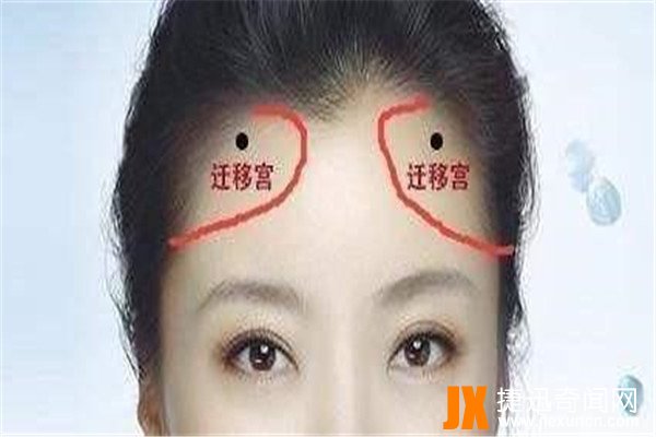 面部10处恶痣:痣在不同位置有不同意义