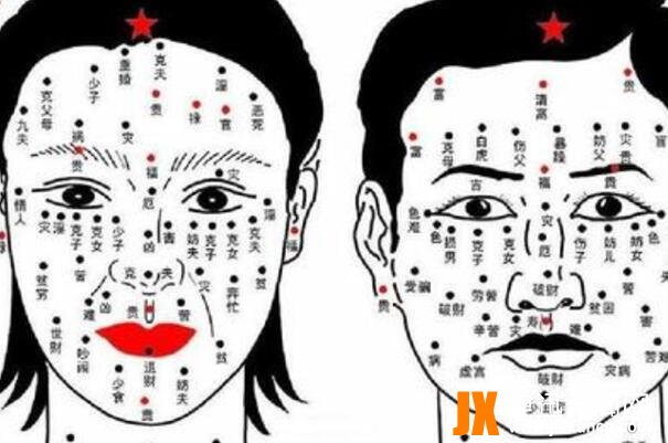 双生痣