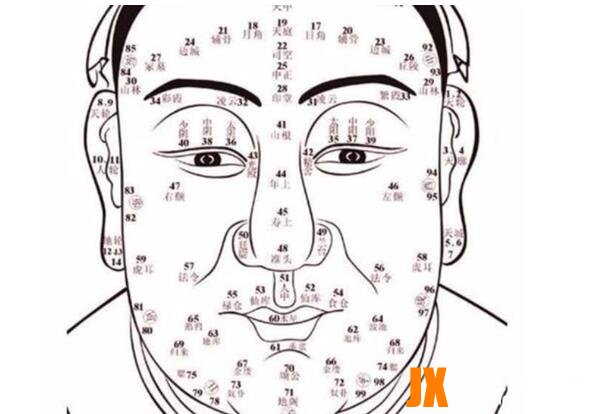 双生痣