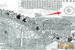古代一幅画画到ufo，清代吴友如赤焰腾空