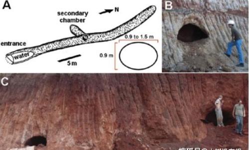 巴西有一处神秘隧道，距今1.3万年，专家称其建造者是智慧生物