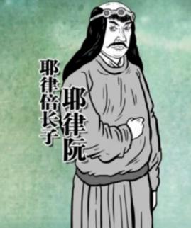 耶律阮