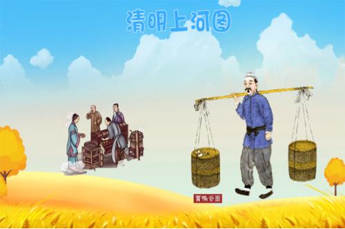 清明上河图描绘的是哪个城市2