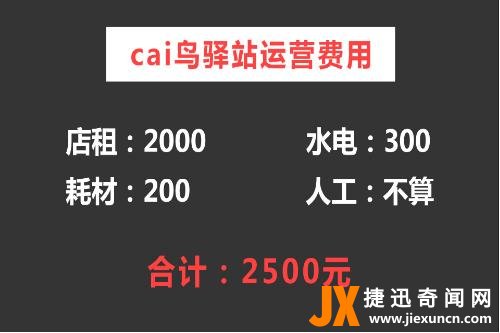 菜鸟驿站怎么开店需要多少钱