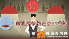 解酒最快的四种方法（最快15分钟解决问