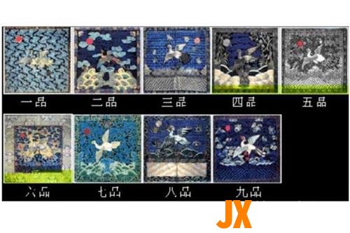 一品到九品与现代官职对比列表