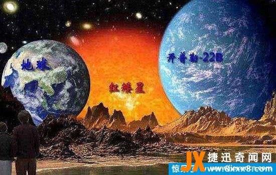 水星适合人类居住吗，并不适合(开普勒22b星球或许适合)