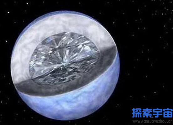钻石星球你见过吗？星球上真的存在钻石吗？
