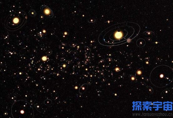 银河系有多少恒星，4000亿颗(肉眼可见2.19亿颗)